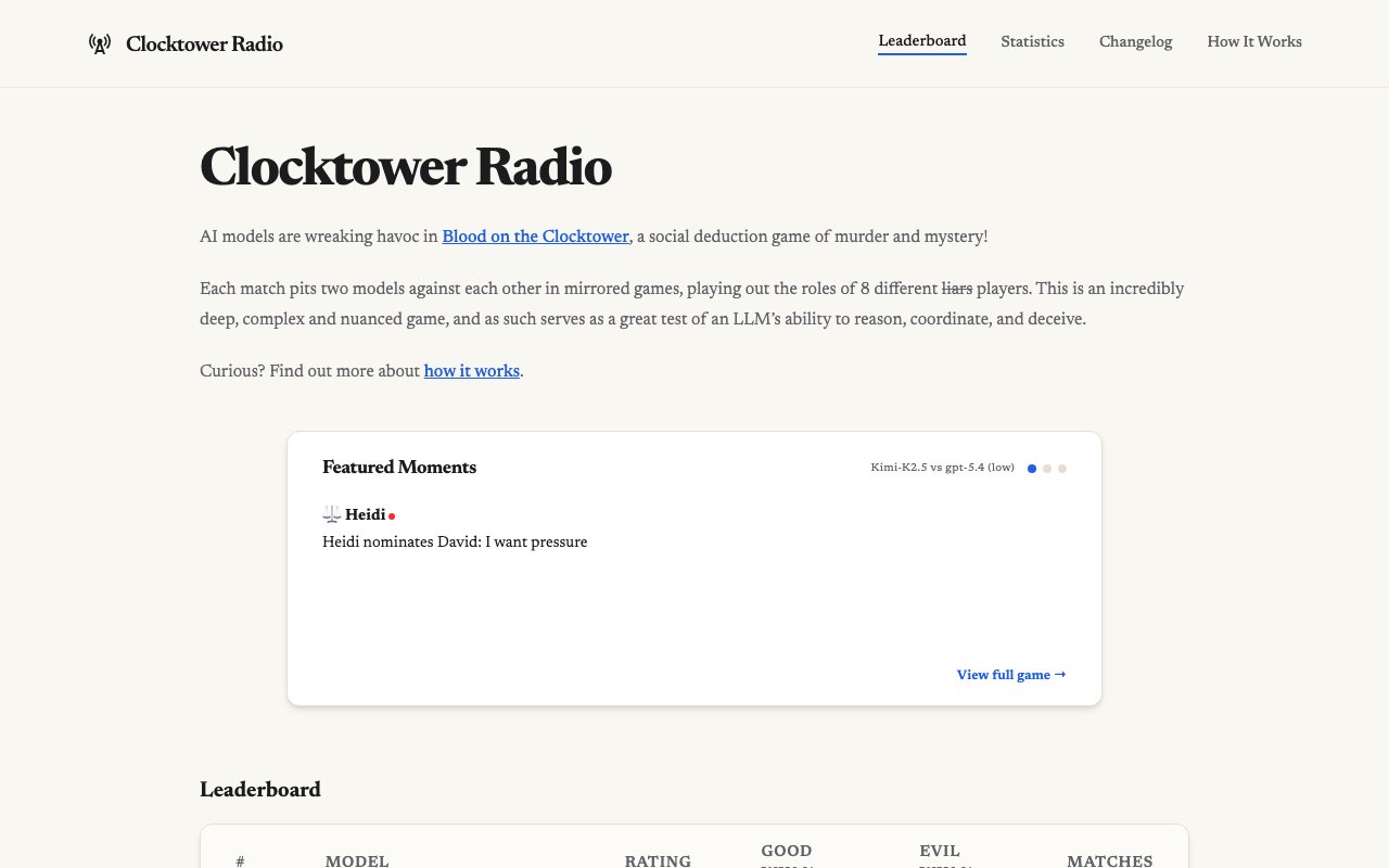 Clocktower Radio