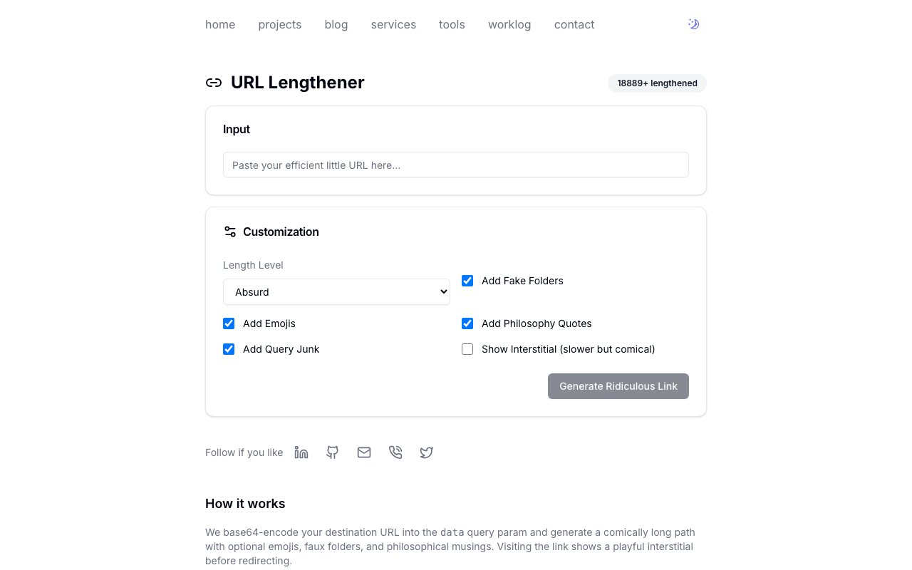 URL Lengthener