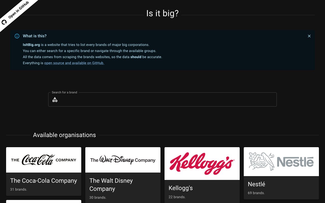 Is It Big?