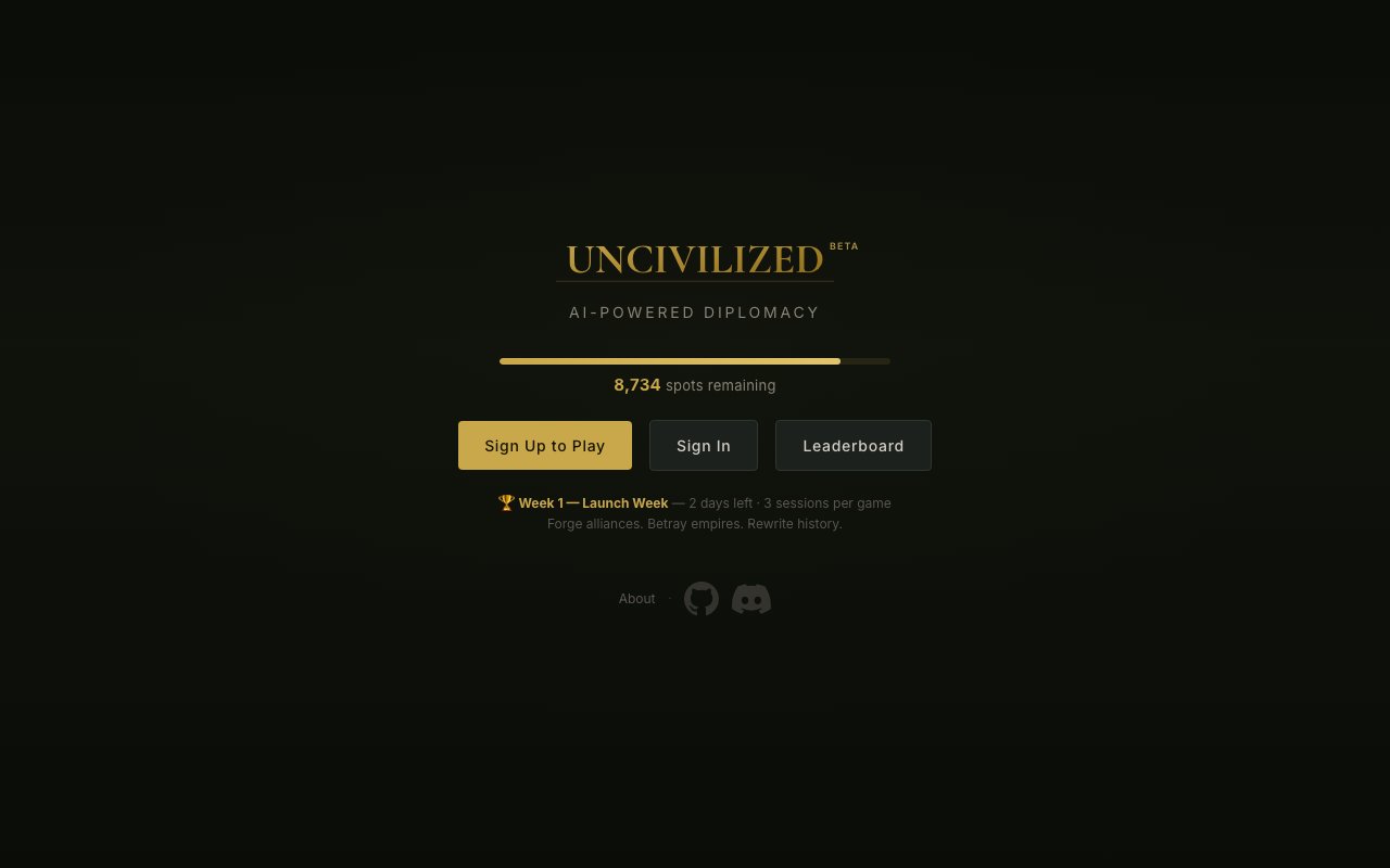 Uncivilized