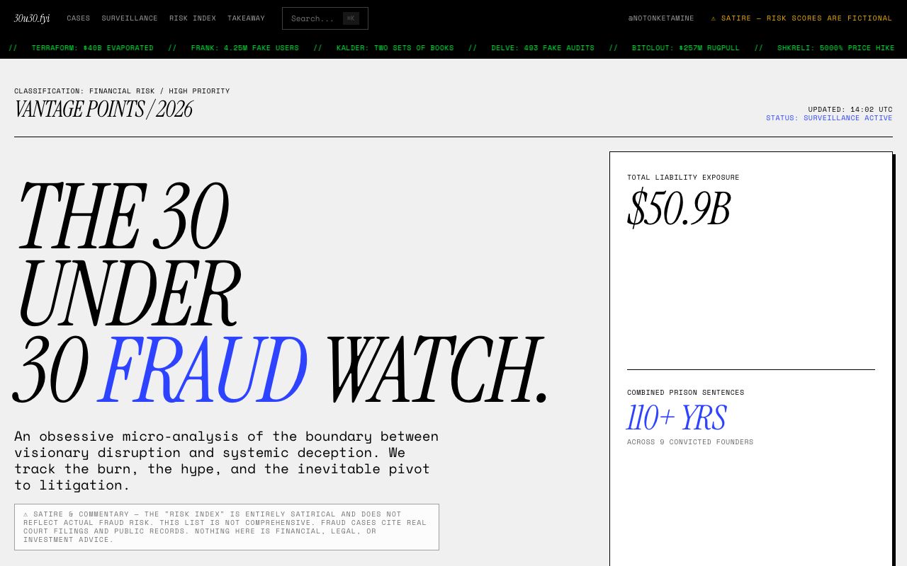 30 Under 30 Fraud Watch