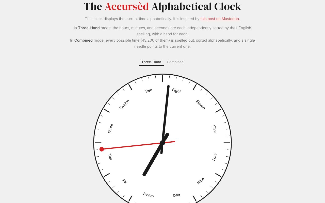 The Alphabetical Clock