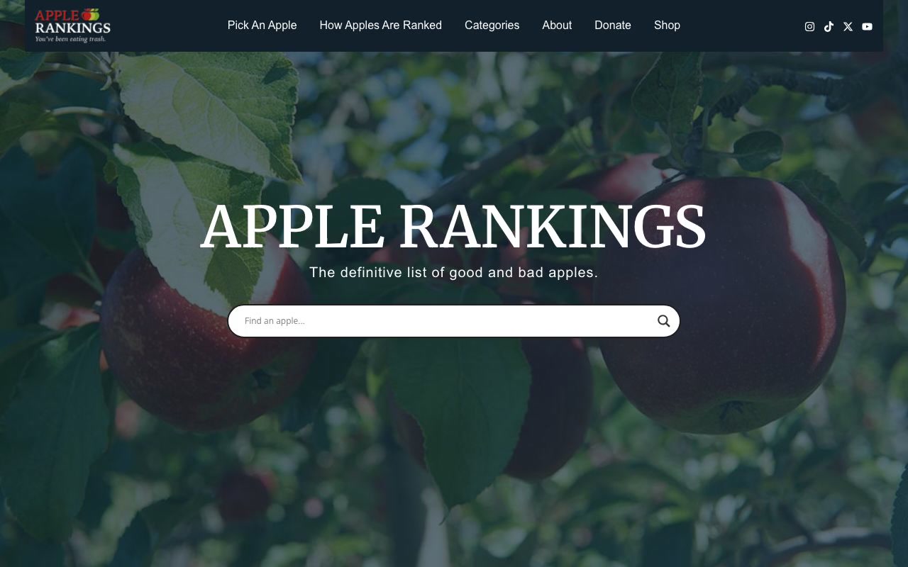 Apple Rankings