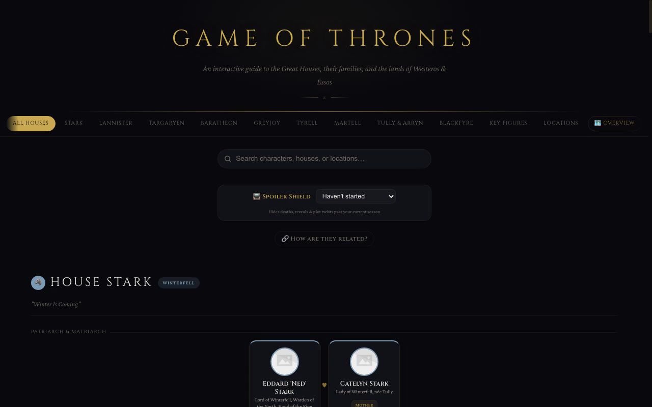 Game of Thrones Family Tree