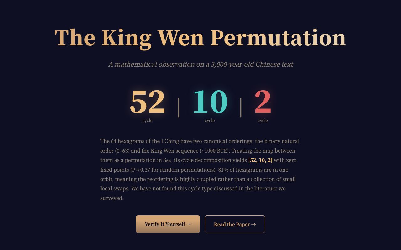 The King Wen Permutation